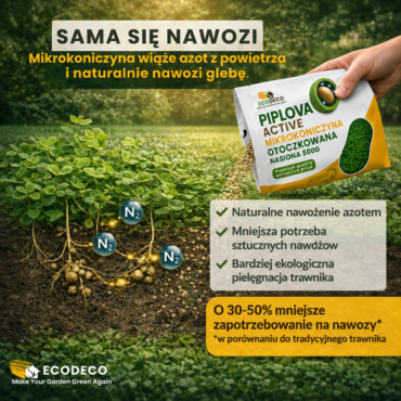 mikrokoniczyna otoczkowana